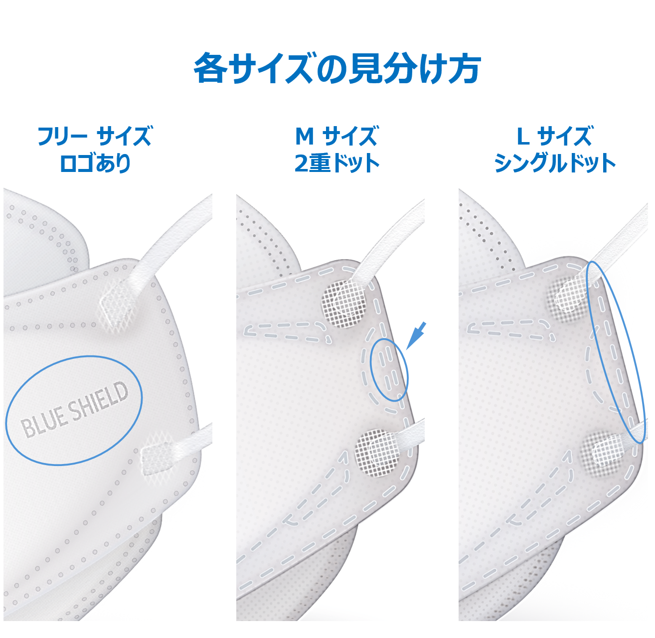 【12枚入】ブルーシールドマスク Fタイプ 4層 抗菌 医療用クラス3 「フリーサイズ」