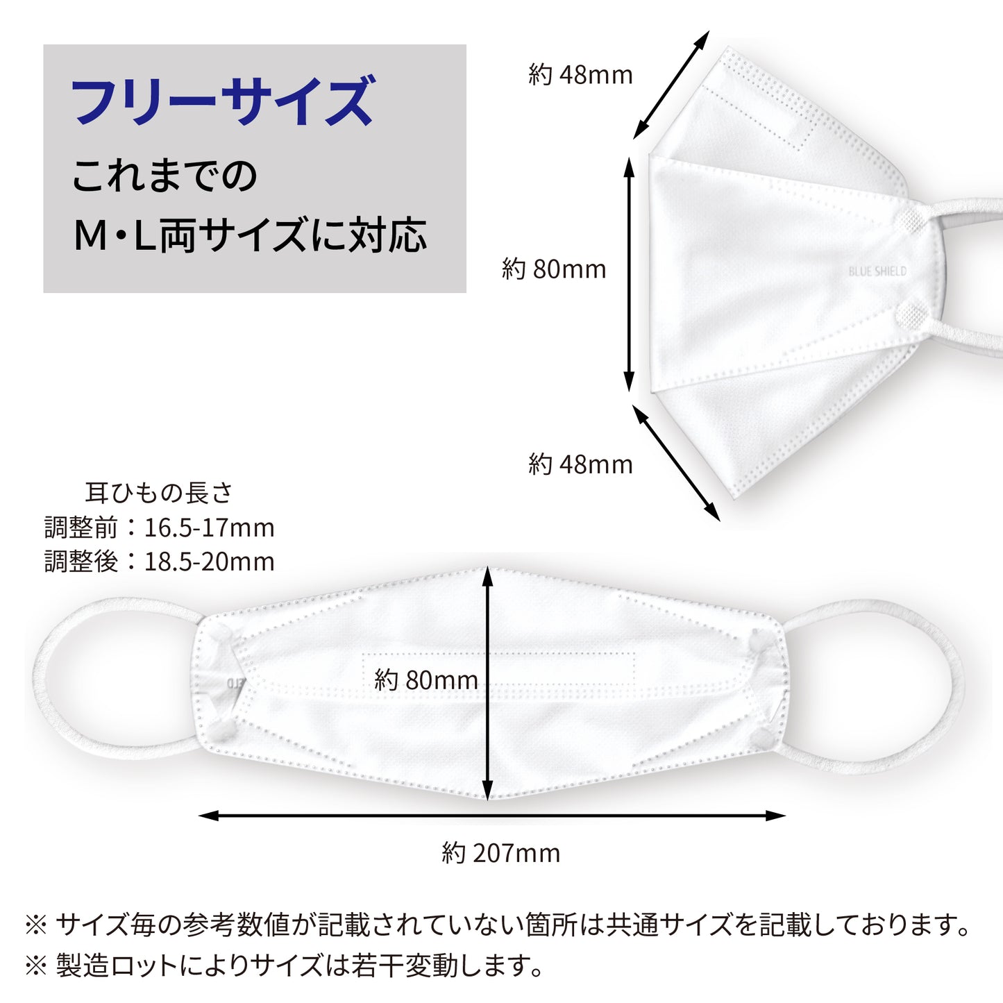 【30枚入】ブルーシールドマスク Fタイプ 4層 医療用クラス3