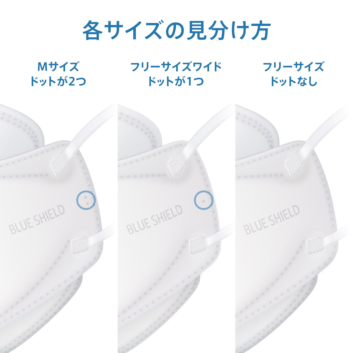 【50枚入】ブルーシールドマスク Fタイプ 4層 抗菌 医療用クラス3 「フリーサイズ」