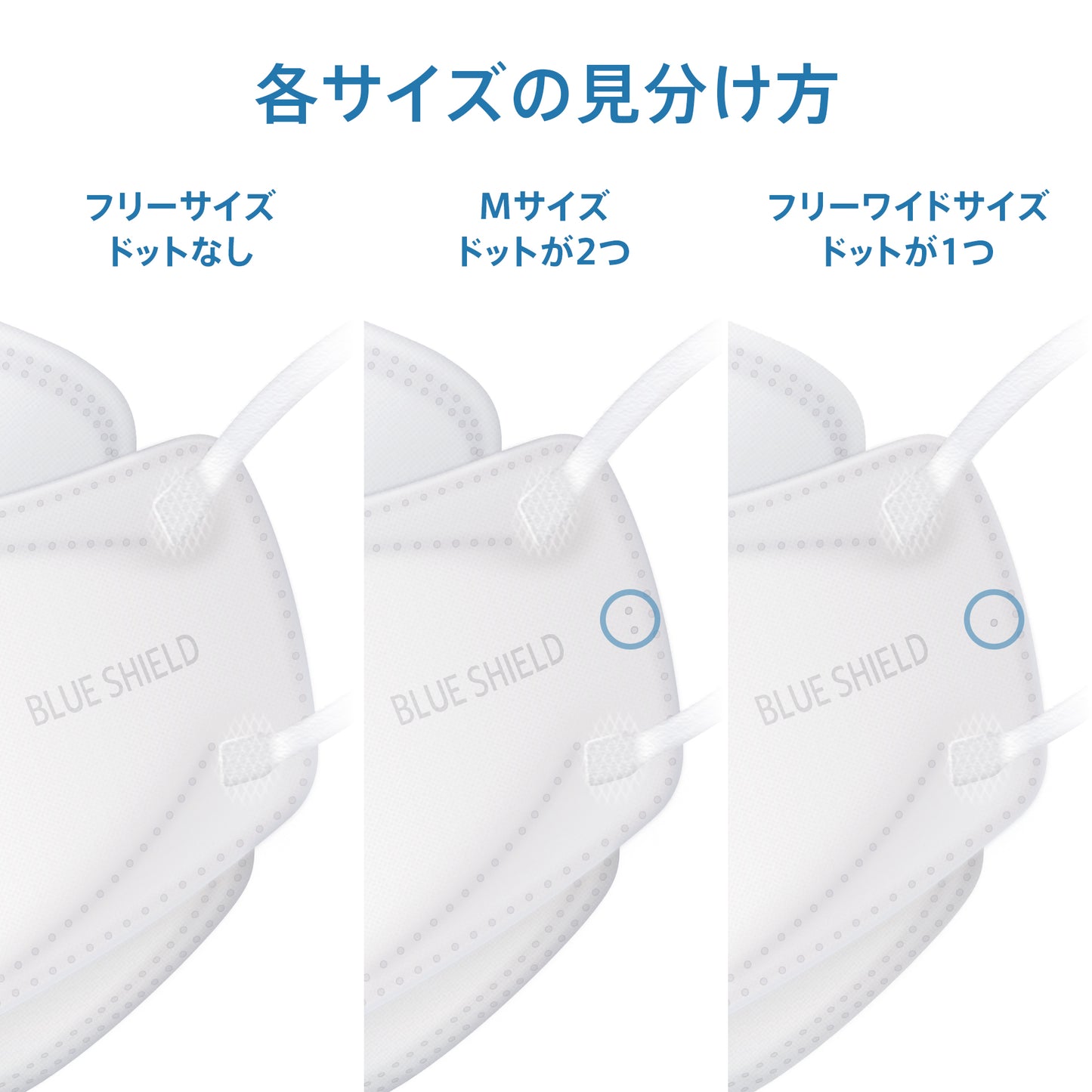 【30枚入】ブルーシールドマスク プロ Fタイプ 5層 抗菌 医療用クラス3 フリーサイズ