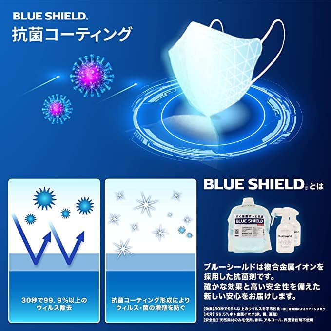 【50枚入】ブルーシールドマスク Sタイプ(旧)3層 こども