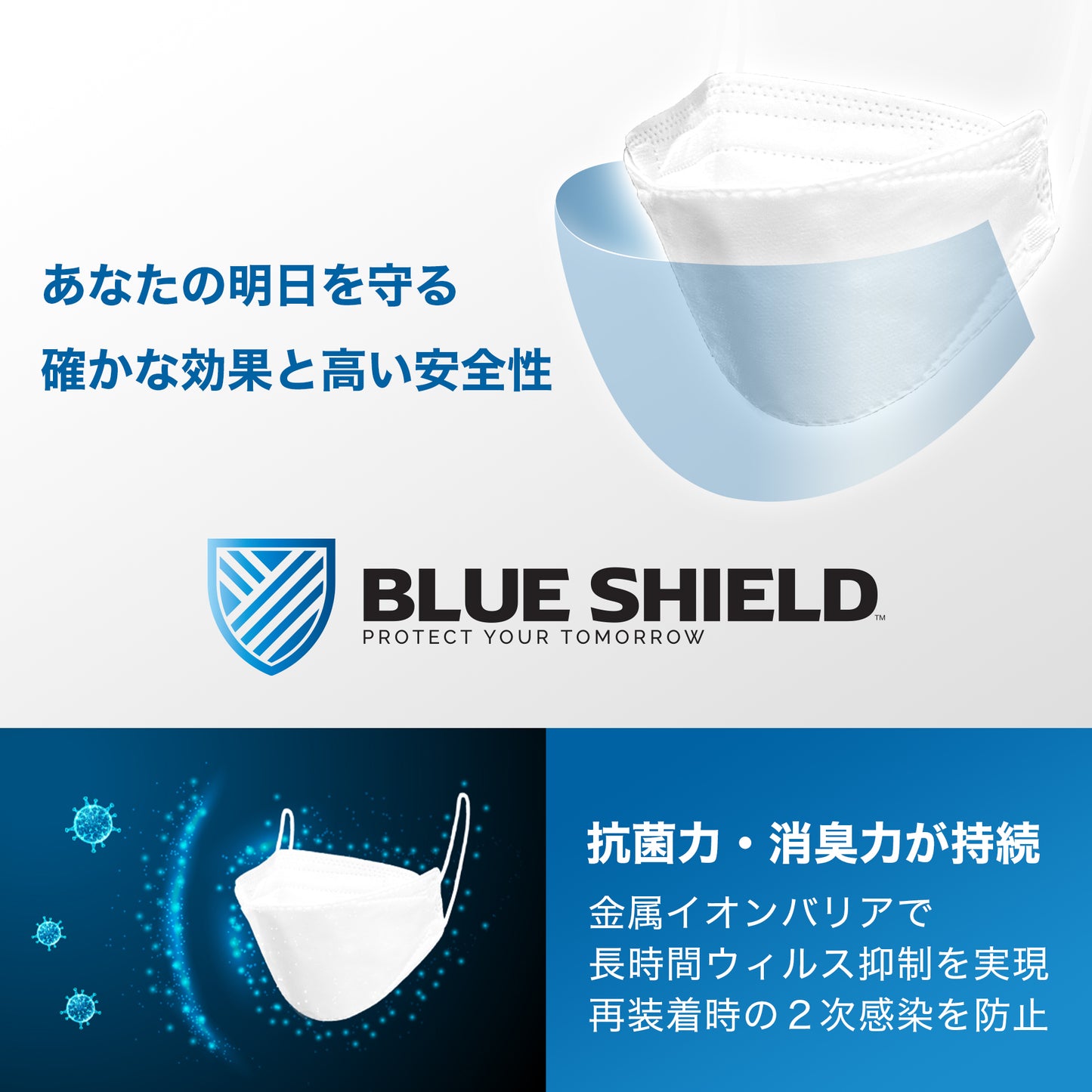 【30枚入】ブルーシールドマスク Fタイプ 4層 医療用クラス3
