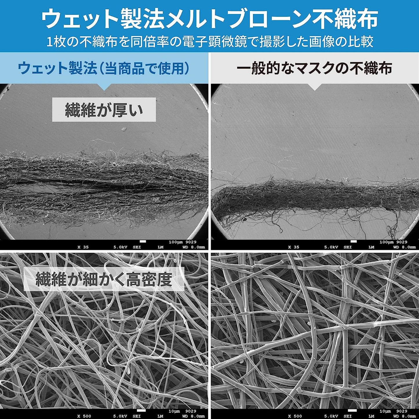 【50枚入】ブルーシールドマスク Sタイプ(旧)3層 こども