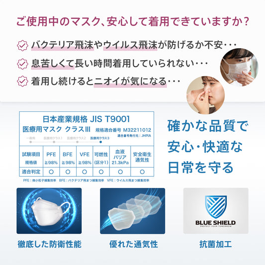 【50枚入】ブルーシールドマスク Fタイプ 4層 抗菌 医療用クラス3