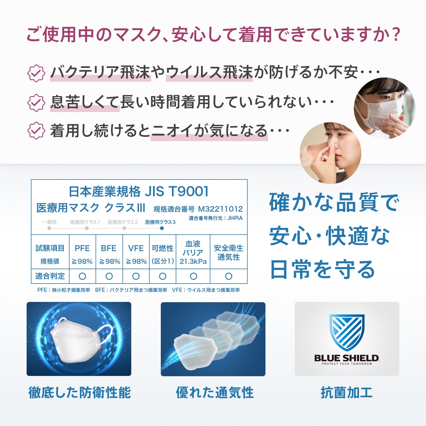 【30枚入り】ブルーシールドマスク Fタイプ 4層 抗菌 医療用クラス3 「フリーサイズワイド」