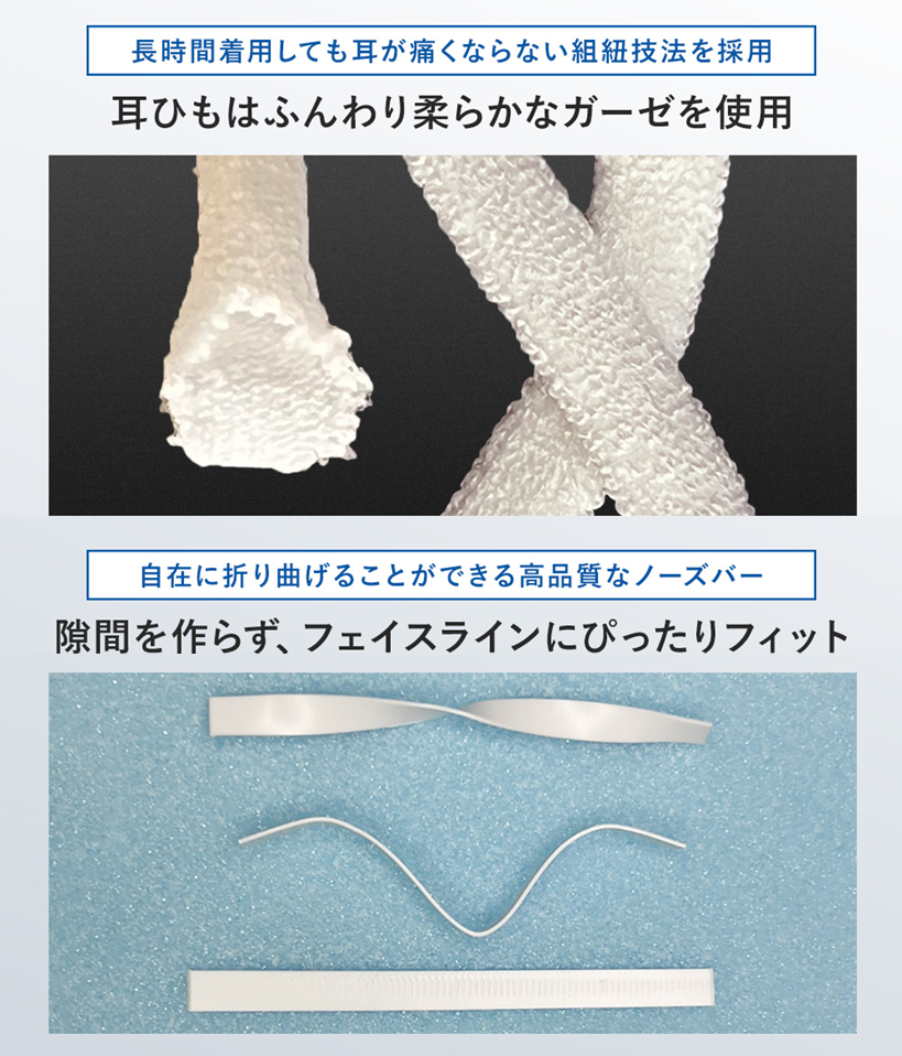 【30枚入】ブルーシールドマスク Sタイプ 4層 抗菌 医療用クラス3 「ふつうサイズ」