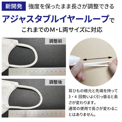 【50枚入】ブルーシールドマスク プロ Sタイプ 5層 抗菌 医療用クラス3 「子供用サイズ」