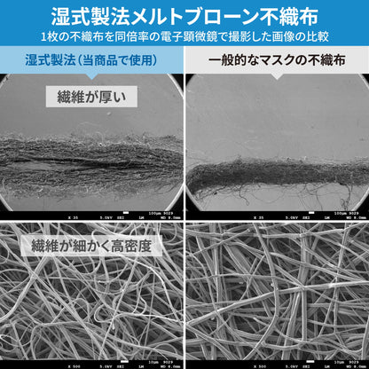 【50枚入】ブルーシールドマスク プロ Sタイプ 5層 抗菌 医療用クラス3 「子供用サイズ」