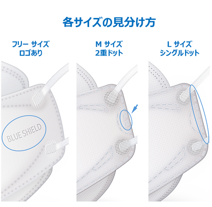 【12枚入】ブルーシールドマスク Fタイプ 4層 抗菌 医療用クラス3 「フリーサイズ」
