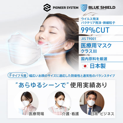 【30枚入り】ブルーシールドマスク Fタイプ 4層 抗菌 医療用クラス3 「Mサイズ」