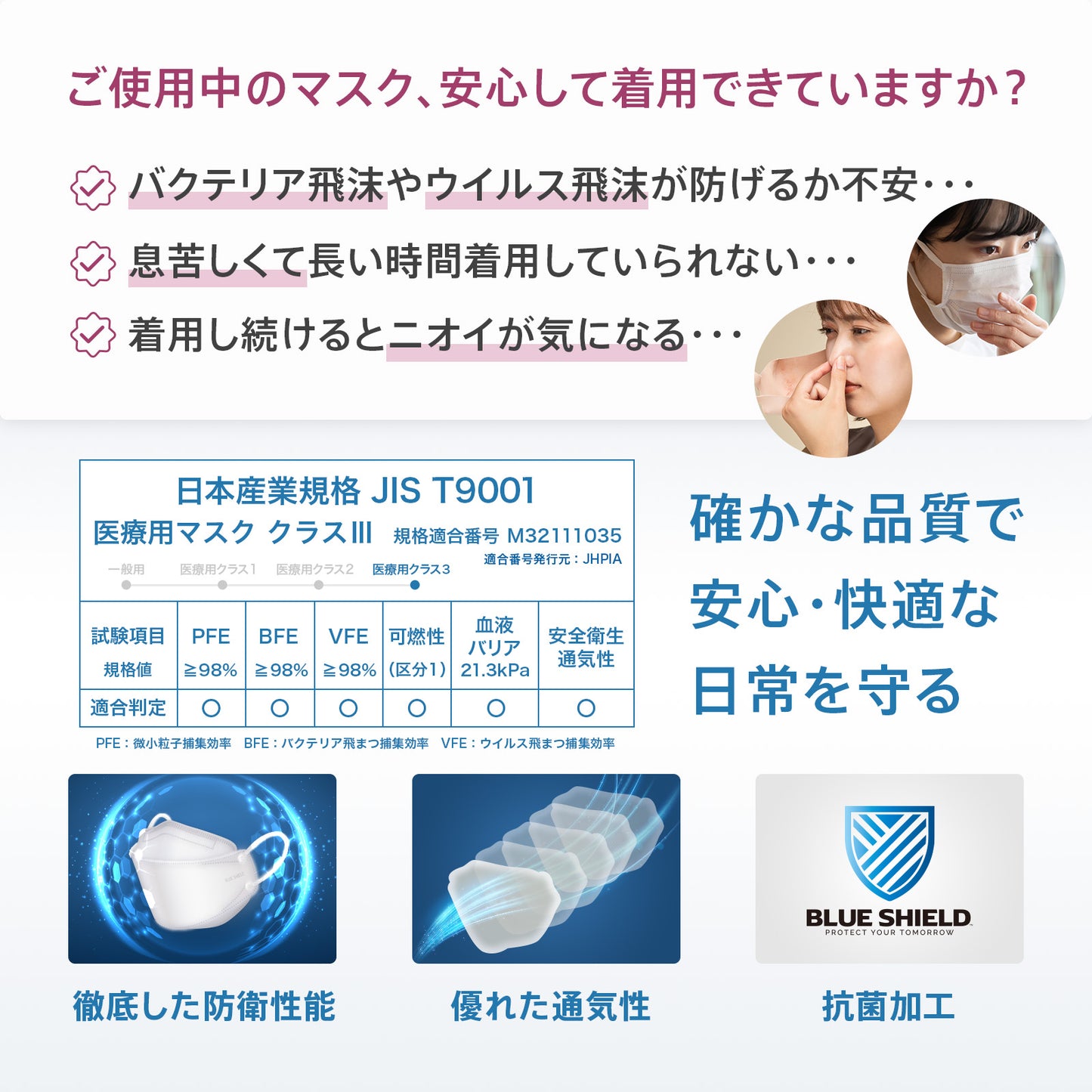 【50枚入】ブルーシールドマスク プロ Fタイプ 5層 抗菌 医療用クラス3 「フリーサイズ」