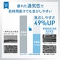 【50枚入】ブルーシールドマスク プロ Fタイプ 5層 抗菌 医療用クラス3 「フリーサイズ」