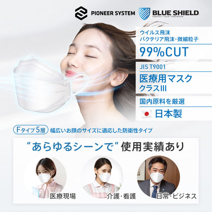 【50枚入り】ブルーシールドマスク プロ Fタイプ 5層 抗菌 医療用クラス3 「Mサイズ」