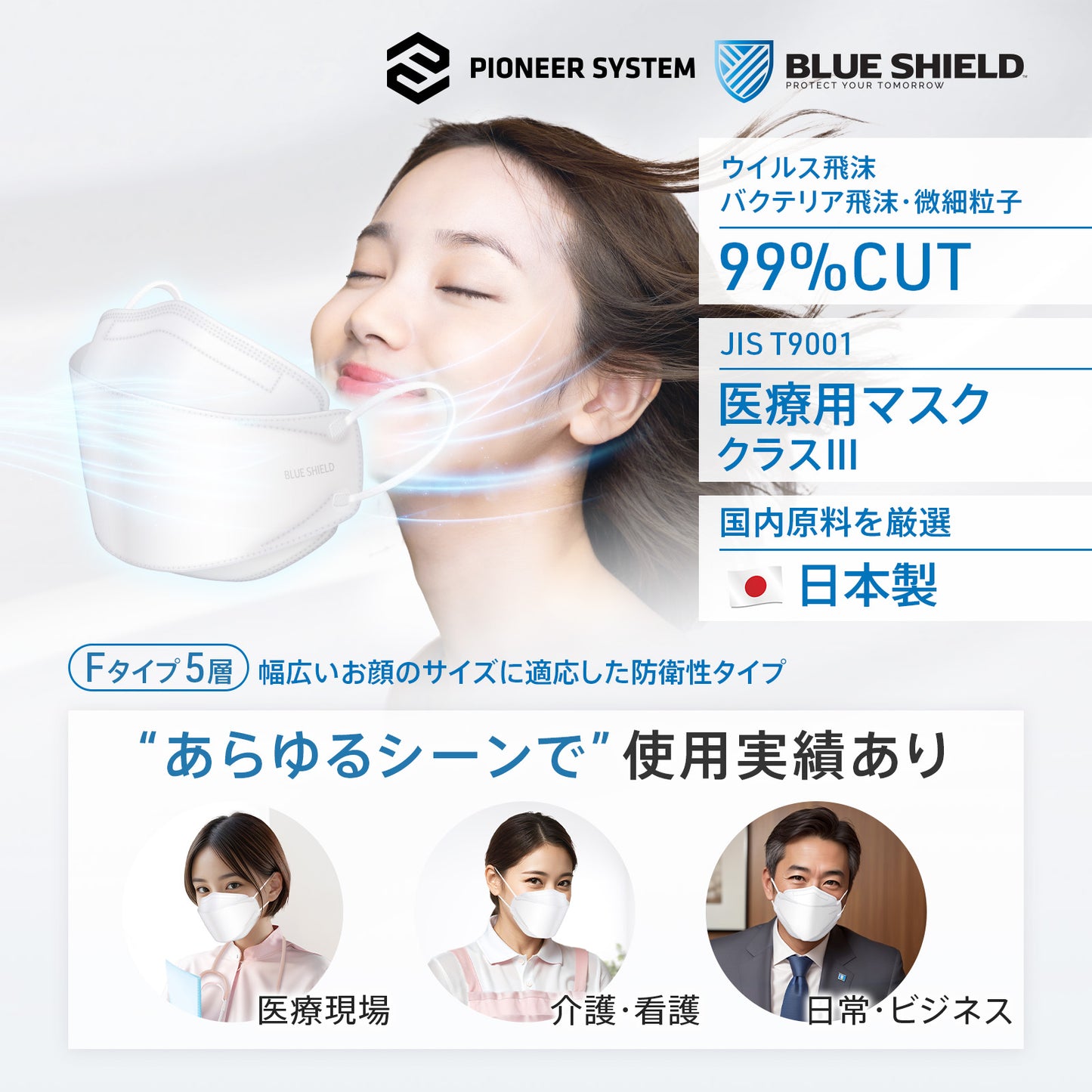 【50枚入】ブルーシールドマスク プロ Fタイプ 5層 抗菌 医療用クラス3 「フリーサイズ」