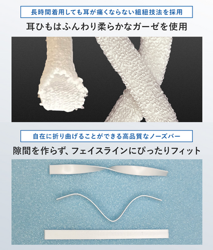 【50枚入】ブルーシールドマスク Sタイプ 4層 抗菌 医療用クラス3 「ふつうサイズ」
