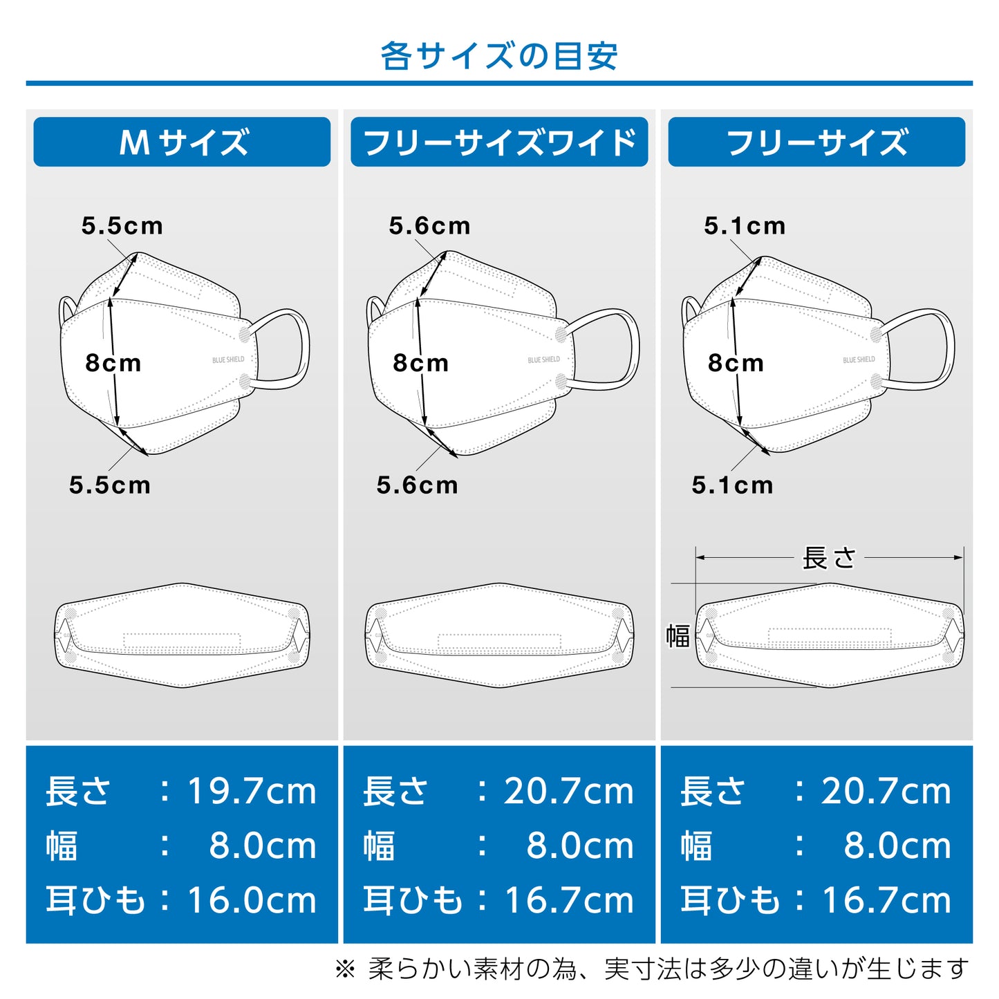 【50枚入り】ブルーシールドマスク Fタイプ 4層 抗菌 医療用クラス3 「Mサイズ」