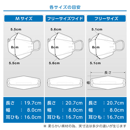 【30枚入】ブルーシールドマスク プロ Fタイプ 5層 抗菌 医療用クラス3 フリーサイズ